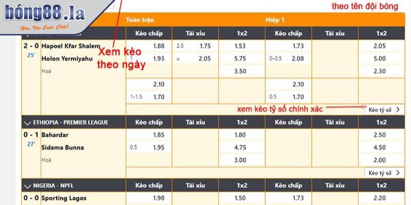 Kèo Thẻ Đỏ Khám Phá Bí Quyết Chinh Phục Loại Kèo Độc Đáo   3 Hướng dẫn tính điểm cược thẻ đỏ